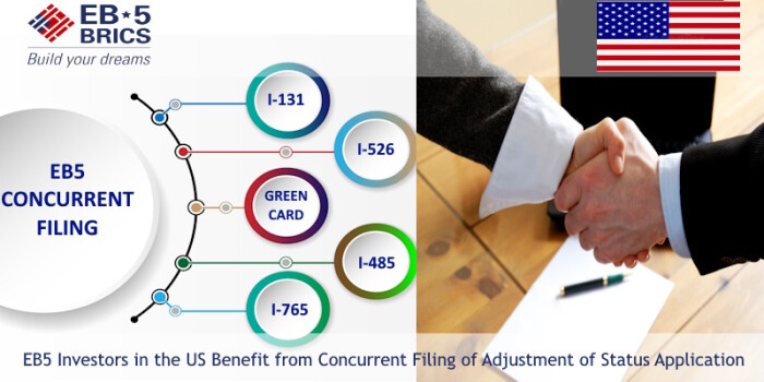 EB5美国投资者受益于同时双提交身份调整申请