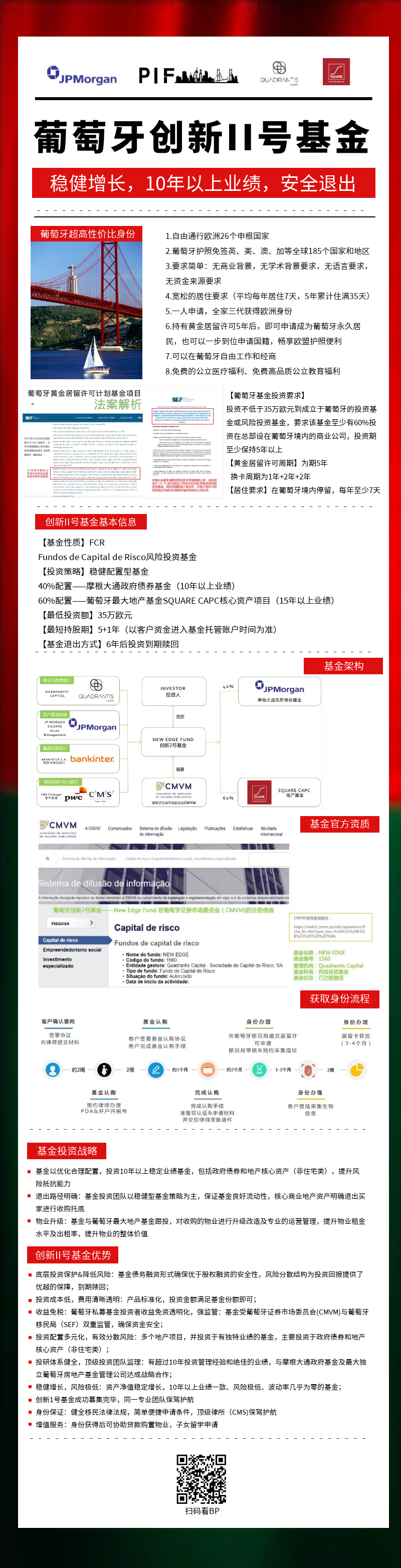 葡萄牙基金移民:葡萄牙创新II号基金