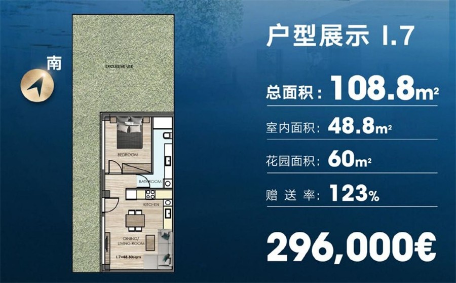 希腊房产；雅典南部商改住公寓，靠近CBD