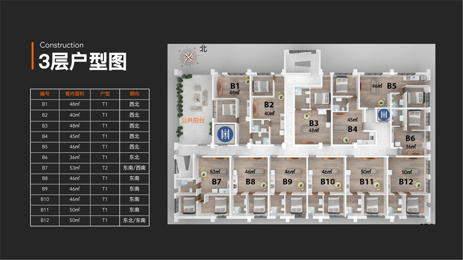 雅典基菲夏国际学校附近 商改住公寓1-2房