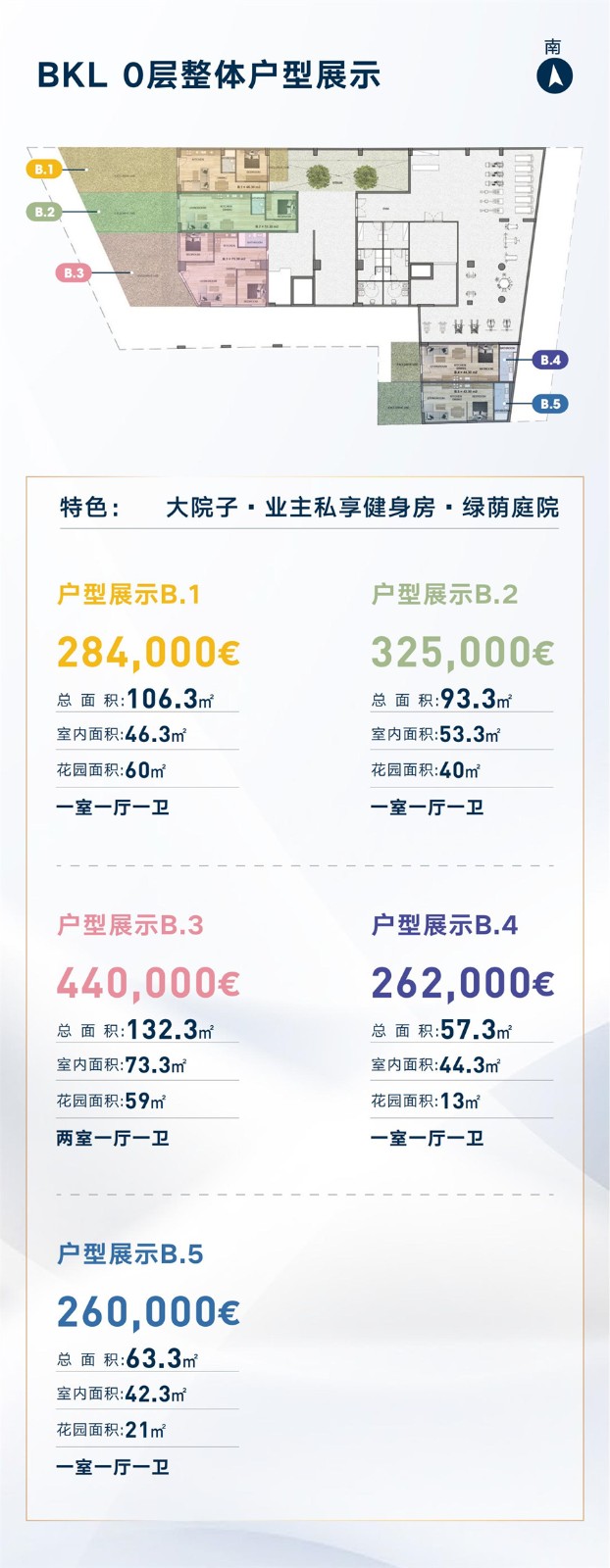 希腊房产：雅典南部新城商改住1-2房 带阳台