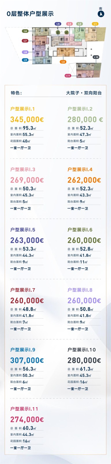 希腊房产：雅典南部新城商改住1-2房 带阳台