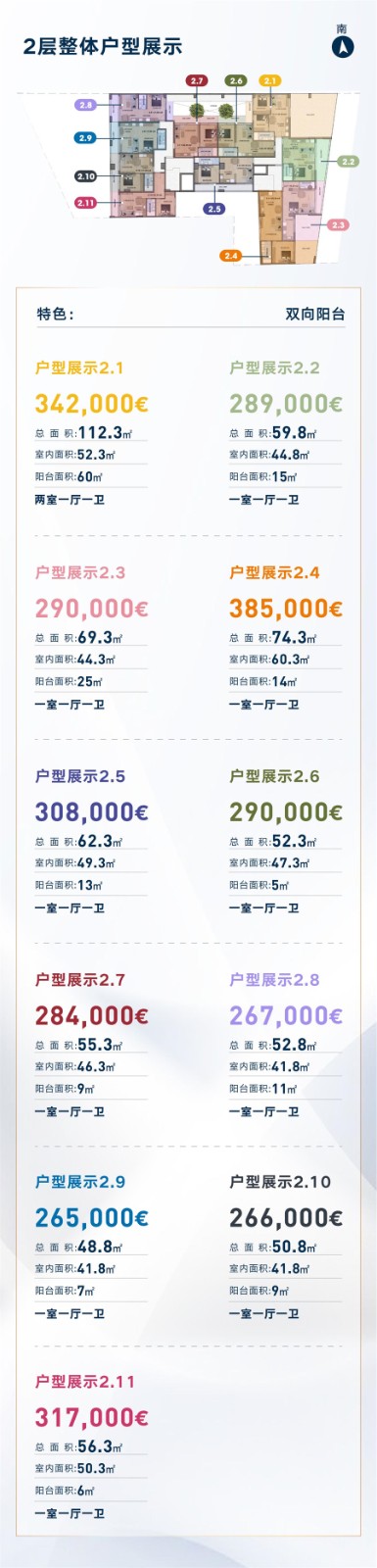 希腊房产：雅典南部新城商改住1-2房 带阳台