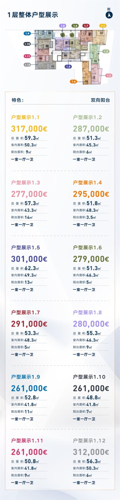 希腊房产：雅典南部新城商改住1-2房 带阳台