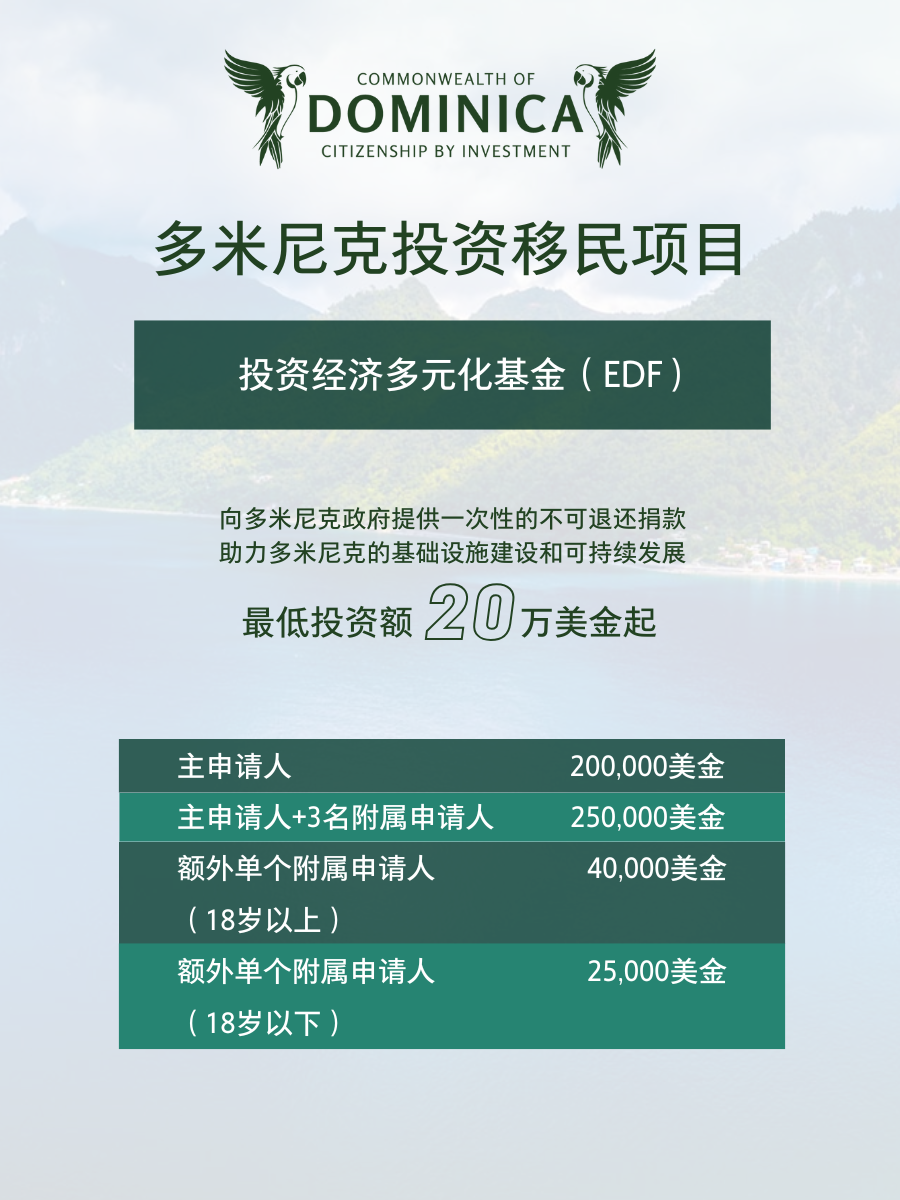 多米尼克护照：2025性价比最高的加勒比海CBI投资入籍项目